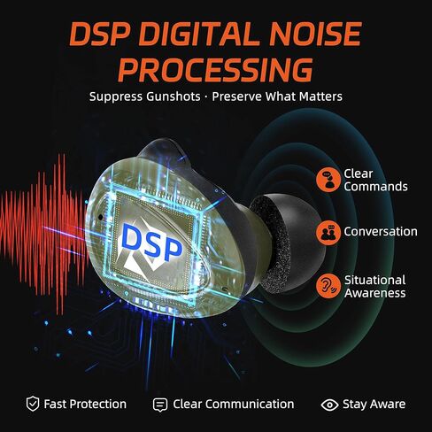 EP05 Electronic Shooting Earbuds with Bluetooth, SNR 29dB Hearing Protection, DSP Noise Reduction, Sound Amplification, All-Day Comfort for Shooting & Hunting in Kuwait