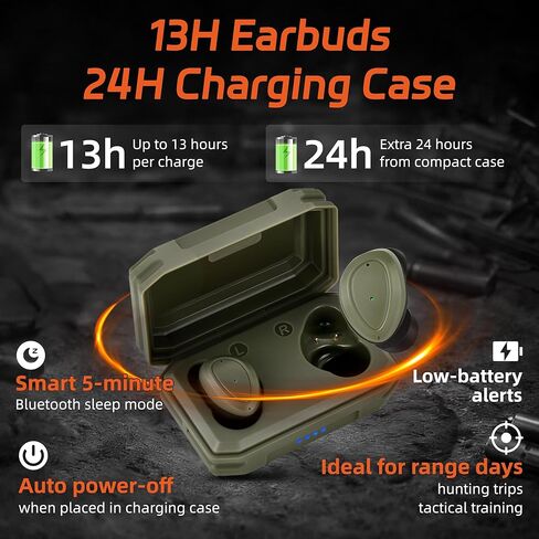 EP05 Electronic Shooting Earbuds with Bluetooth, SNR 29dB Hearing Protection, DSP Noise Reduction, Sound Amplification, All-Day Comfort for Shooting & Hunting in Kuwait