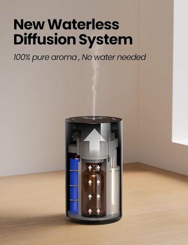 Waterless Essential Oil Diffuser Starter Kit with 30mL Hotel Fragrance Oil Inspired by Ritz-C., Battery Operated Mini Scent Diffuser, Portable Aromatherapy Diffuser for Home, Car, Office (Black) in Kuwait
