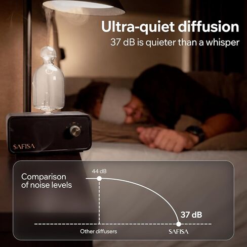 Waterless Essential Oil Diffuser, Scent Diffuser for Home, 700 Sq. Ft., Portable Waterless Diffuser, Nebulizing Cold Air Cordless Diffuser for Large Room, Rechargeable, Smart, Hotel-Style in Saudi Arabia
