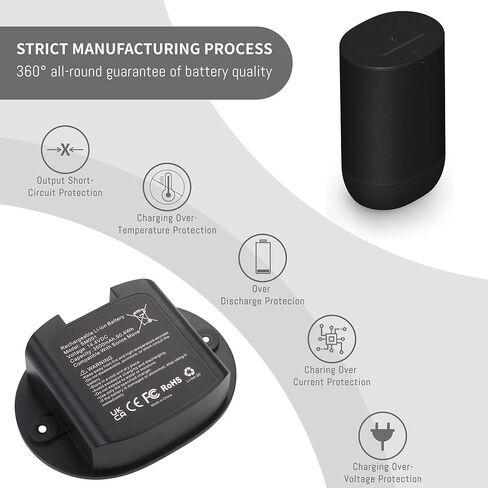 3400mAh Rechargeable Battery Compatible with Sonos Move Series Bluetooth Speaker,Compatible for Sonos Move, Move 2, MOVE1US1, MOVE1US1BLK, MOVE2US1, MOVE2US1BLK, 111-00001, IP-03-6802-001 in Saudi Arabia