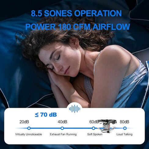 محرك مروحة عادم الحمام S99080176 99080176 - محرك مروحة تهوية قوي 180 CFM، متوافق مع محرك مروحة الحمام 505-A، 505-B، 505MG، 507-A، 507-B، 507-C، 507-MG SP-61K32 in Kuwait