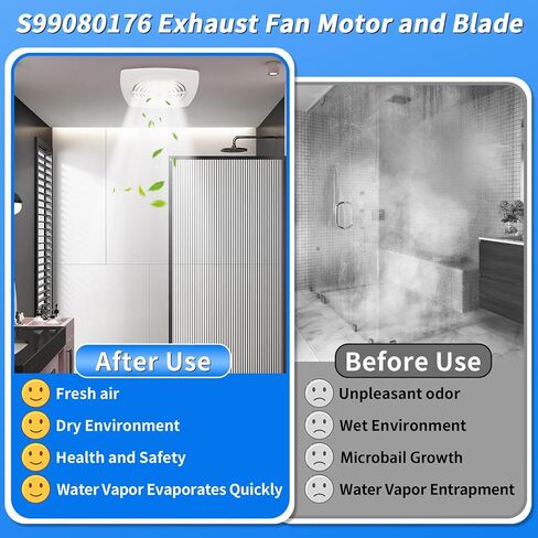 محرك مروحة عادم الحمام S99080176 99080176 - محرك مروحة تهوية قوي 180 CFM، متوافق مع محرك مروحة الحمام 505-A، 505-B، 505MG، 507-A، 507-B، 507-C، 507-MG SP-61K32 in Kuwait