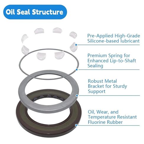 Hydraulic Pump Motor Oil Seal 60x90x7/6mm in Kuwait