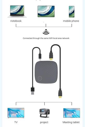 Wireless HD Display Dongle Adapter, 4K 1080P Dual Band 2.4 5GHz Large Screen Projection 10m Range Video Streaming with Type C Wireless Display Adapter for Smartphone Laptops in Kuwait