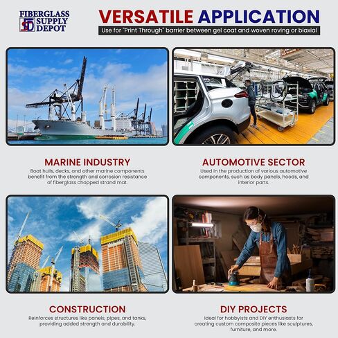 مستودع توريد الألياف الزجاجية حصيرة حبلا مفرومة من الألياف الزجاجية 2 أونصة كاملة | 50 بوصة عرض × 165 قدم طول | 55 ياردة توالت | وضع اليد، أو التعبئة بالتفريغ، أو راتنجات البوليستر أو الفينيل إستر in Kuwait