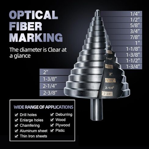 1/4" - 2" Large Step Drill Bit, High Speed Steel, Double Flute for Powerful Cutting Through Iron, Copper, Aluminum, Wood & Plastic in Saudi Arabia