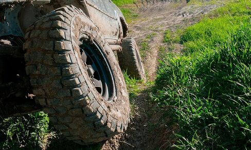 مقياس الميل العسكري المقاوم للكسر ±26 درجة من ريكر، مؤشر المنحدر على الطرق الوعرة 2126-C in Kuwait