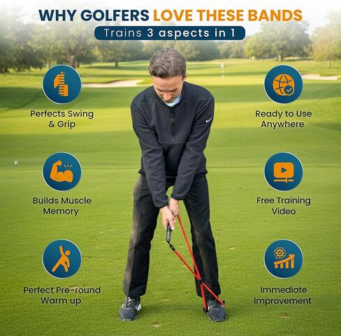 Golf Swing & Grip Accuracy & Power Trainer | Resistance Band Training Aid for Swing Path, Grip & Muscle Memory | Pre-Round Warm-Up & Practice Tool | Golf Training Aids & Accessories | Right Hand Only in Kuwait