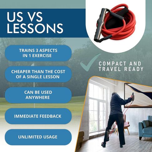 Golf Swing & Grip Accuracy & Power Trainer | Resistance Band Training Aid for Swing Path, Grip & Muscle Memory | Pre-Round Warm-Up & Practice Tool | Golf Training Aids & Accessories | Right Hand Only in Kuwait
