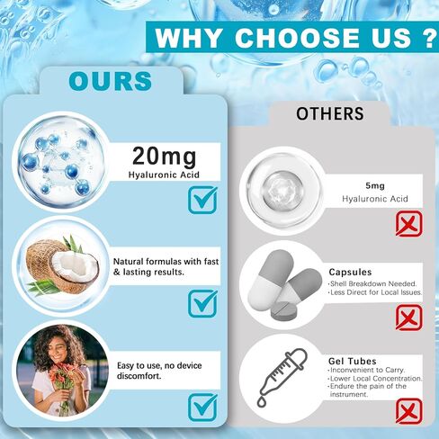 ARME 20MG تحاميل مرطبة مهبلية بحمض الهيالورونيك + زيت جوز الهند وVE 72 ساعة لجفاف المهبل من انقطاع الطمث، أفضل منتجات جفاف المهبل خالية من الهرمونات، كمية تكفي لمدة شهر واحد (12 إدراج) in Kuwait