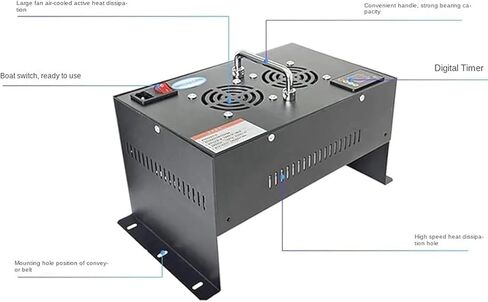 High-Power LED Curing Lamp with Digital Display, 365nm/395nm/405nm Wavelengths, for Resin, Adhesives, Printing, and Inks in Production Lines (100W) in Saudi Arabia