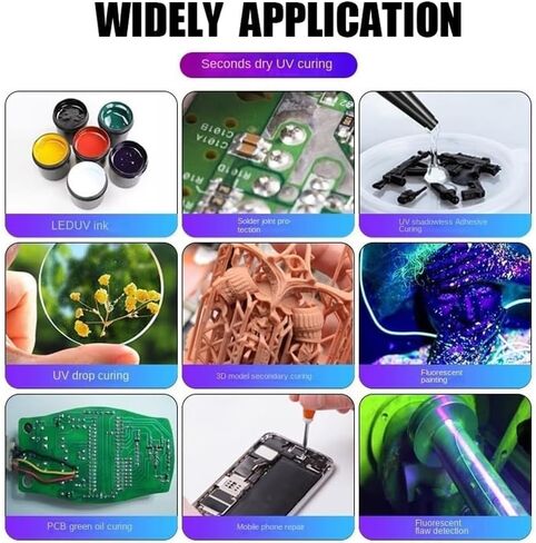 High-Power LED Curing Lamp with Digital Display, 365nm/395nm/405nm Wavelengths, for Resin, Adhesives, Printing, and Inks in Production Lines (100W) in Saudi Arabia
