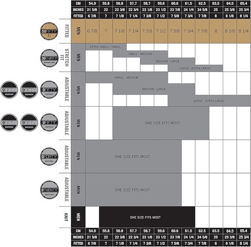 قبعة New Era للجنسين البالغين MLB 9Fifty Team Color الأساسي بشعار أساسي قابل للتعديل مقاس واحد يناسب الجميع - نيويورك يانكيز أحمر in Kuwait