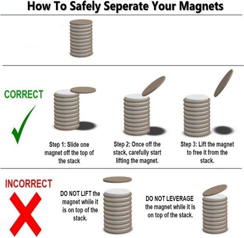 120 قطعة من مغناطيس النيوديميوم الدائري الصغير للحرف اليدوية - ثلاجة صغيرة صغيرة الحجم وخزانة السبورة البيضاء وخزانة لوحة المسح الجاف وفن الأظافر in Kuwait