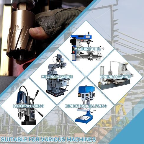 قاطع حلقي مدبب من الكربيد من KEENTECH، قطر 3/4 بوصة × عمق 1-3/8 بوصة، ساق ويلدون 3/4 بوصة، لقمة مثقاب TCT Mag مع طلاء نانو PVD متقدم للحصول على عمر خدمة أسرع وأكثر سلاسة وأطول in Saudi Arabia