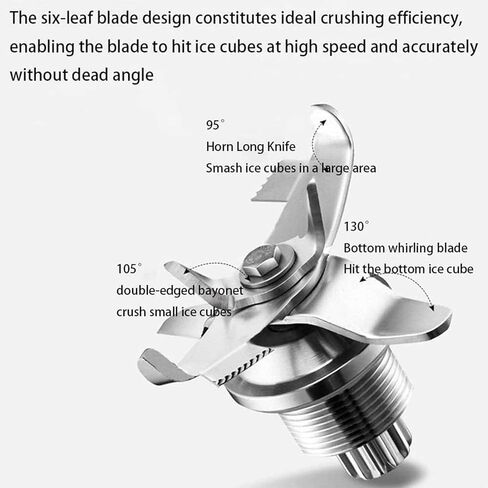 خلاط تجاري صانع العصائر، خلاط كهربائي بحامل سعة 1.8 لتر، شفرة ثلج بقوة 17000 دورة في الدقيقة مع درع عازل للصوت، 5 سرعات، للمطبخ والحليب والشاي والقهوة والحلوى والترفيه in Kuwait