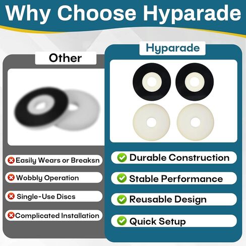 4-Pack 9" Discs Sanding Backup Pads Compatible with Porter Cable 7800 Drywall Sander, Fits Most 9" Discs Sanding Tools, Foam Backed for Durability and Reusable Disc Use in Kuwait