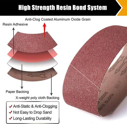 30PCS 3x21 Inch Sanding Belts Grit 600 Belt Sander Sandpaper Aluminum Oxide in Kuwait