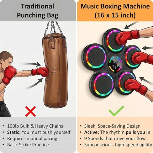Smart Musical Boxing Machine with 2 Pairs of Gloves - 2026 Upgraded Music Box Machine for Kids & Adults, Wall Mounted Bluetooth Rhythm Punching Trainer, Home Fitness Gift in Saudi Arabia
