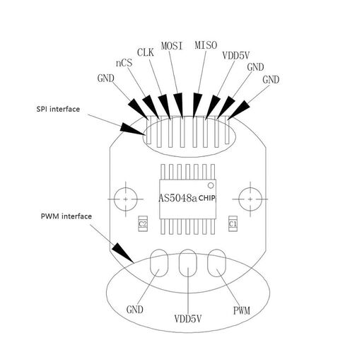 Magnetic Encoder, AS5048A Encoder, PWM/Serial Peripheral Interface Port High Accuracy Module, Brushless Motor Sensor in Saudi Arabia