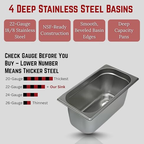 مجموعة حوض قياسية من الفولاذ المقاوم للصدأ مكونة من 4 حجرات وغسيل يدوي لمقطورة الطعام ذات حامل الامتياز in Kuwait