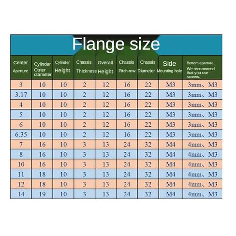 1PC Rigid Flange Coupling Motor Guide Shaft Coupler Motor Connector 3/3.17/4/5/6/7/8/10/11/12/14mm(7mm) in Saudi Arabia
