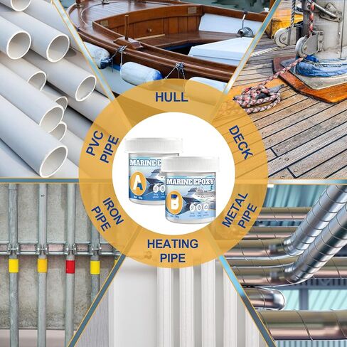 200g Epoxy Putty, White Putty Stick Fix Leaks Strong Adhesion Durability Waterproof for Repairing Leaks Cracks Filling Holes Sculpting Epoxy Sculpting Clay Metal Ceramics Plastics Wood Tiles in Kuwait