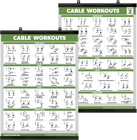 Palace Learning 2 Pack - Cable Machine Workout Posters - Cable Machine Exercise Chart Volume 1 & 2 (LAMINATED, 18" x 24") in Saudi Arabia