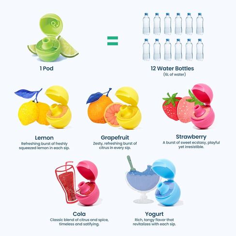 Allsips 5 كبسولات بنكهة ScentSip المنعشة | ليمون، جريب فروت، فراولة، كوكا، نكهة الزبادي in Kuwait