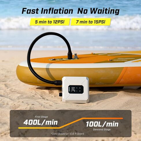 مضخة لوح مجداف كهربائية محمولة، مضخة SUP لاسلكية قابلة لإعادة الشحن بقوة 20 رطل لكل بوصة مربعة مع إيقاف تلقائي، نفخ وتفريغ سريع مزدوج المرحلة، 7 فوهات لزوارق الكاياك والقوارب والخيام in Kuwait