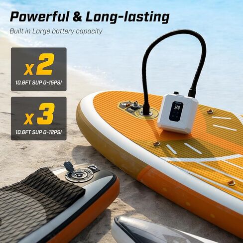 مضخة لوح مجداف كهربائية محمولة، مضخة SUP لاسلكية قابلة لإعادة الشحن بقوة 20 رطل لكل بوصة مربعة مع إيقاف تلقائي، نفخ وتفريغ سريع مزدوج المرحلة، 7 فوهات لزوارق الكاياك والقوارب والخيام in Kuwait