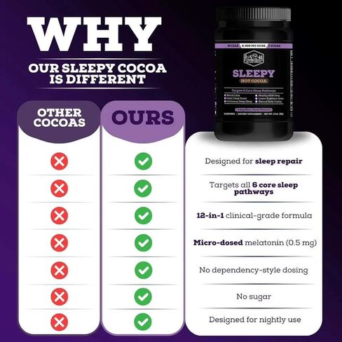 بلاك فورست سليبي هوت كاكاو - مسحوق نوم الكاكاو الساخن من المغنيسيوم الساخن للبالغين مع الميلاتونين والل-ثيانين - مزيج مشروب النوم الطبيعي للنوم العميق والاسترخاء، مسحوق النوم 22 حصة in Kuwait