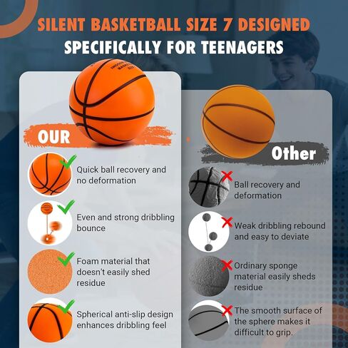 Silent Basketball Size 7 (29.5"), Indoor Quiet Foam Basketball Airless for Dribbling & Indoor Training, Soft Soundless Basketball for Restore Without Deformation, Real Feel Higher Bounce Quieter in Kuwait