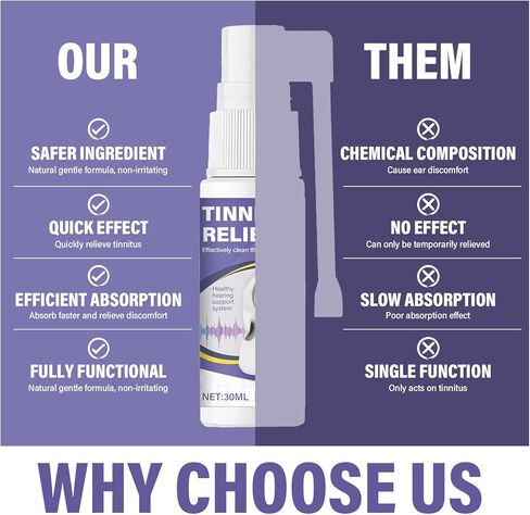 تخفيف طنين الأذن من طنين الأذن، رذاذ طنين الأذن، تقليل ضوضاء الأذن وتحسين السمع، فعال في تقليل طنين الأذن، 1.0 أونصة سائلة in Kuwait