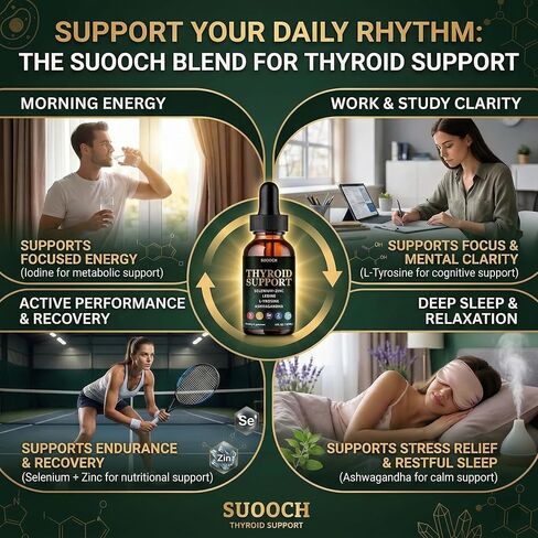 دعم الغدة الدرقية للنساء والرجال - قطرات دعم الغدة الدرقية مع اليود والسيلينيوم والزنك والتيروزين والأشواغاندا - دعم يومي للغدة الدرقية والتمثيل الغذائي والطاقة - 4 أونصة سائلة (120 مل) in Kuwait