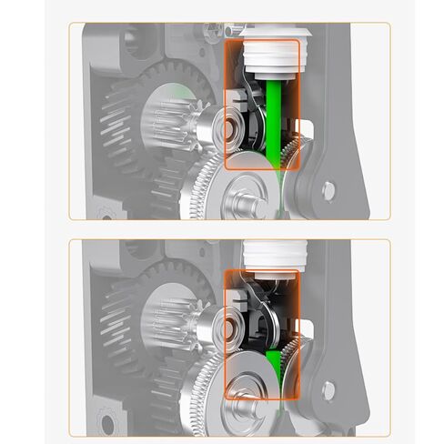 for Creality K2 Extruder Upgrade K2 Plus Extruder Front Cover Kit for Creality K2 Pro Parts Built-in Filament Break Sensor High-Hardness Dual Gears for Smooth Feeding, Force Up to 80N in Kuwait