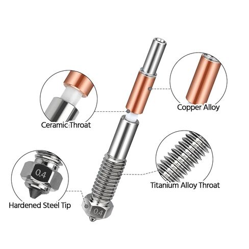 0.4 مم 0.6 مم Plus4 فوهة ثنائية المعدن لـ QIDI، فوهة Hotend الطارد المتداخلة سريعة التبديل لـ QIDI Plus 4 in Kuwait