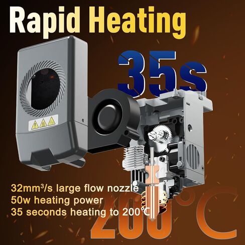 3 قطعة فوهات Ad5x ترقية Hotend 0.25 مللي متر + 0.4 مللي متر + 0.6 مللي متر طقم Hotend AD5X فوهة قابلة للفصل السريع الطارد فوهة الإفراج السريع أنبوب سخان كتلة الحلق in Saudi Arabia