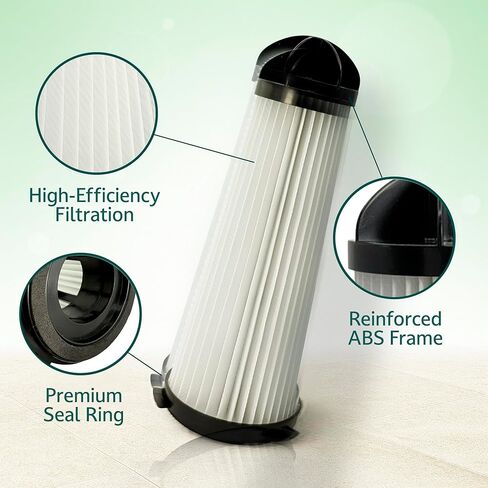 Replacement Filter Compatible with Hoover C2401 commercial backpack vacuum – fits hoover backpack vacuum bags and hoover vacuum filters for shoulder vac pro – Part Number 2KE2110000 in Kuwait