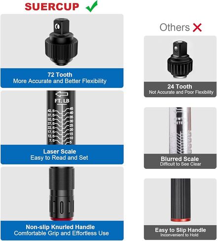 3/8-Inch Drive Click Torque Wrench - 5-45 Ft-Lb/6.8-61Nm, Dual-Direction Adjustable 72 Tooth Click Torque Wrench for Bike, Motorcycle and Car Repair in Kuwait