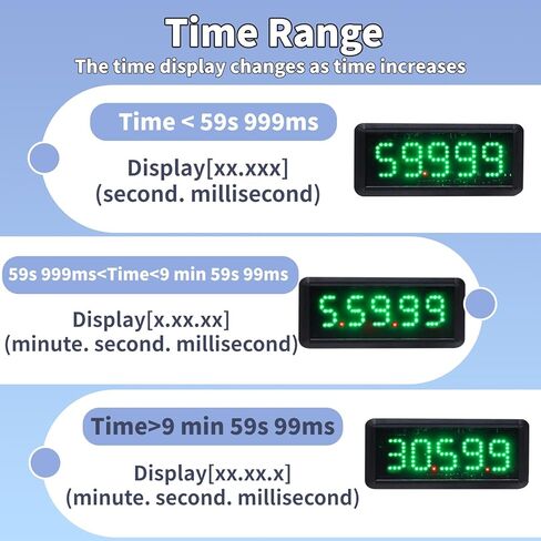 مؤقت ليزر لاسلكي لسباقات السرعة مع مصدر بطارية، نظام توقيت داش 40 ياردة لتدريب السرعة، مؤقت إلكتروني للسباقات مع ساعة توقيت للعبة تدريب السرعة in Kuwait
