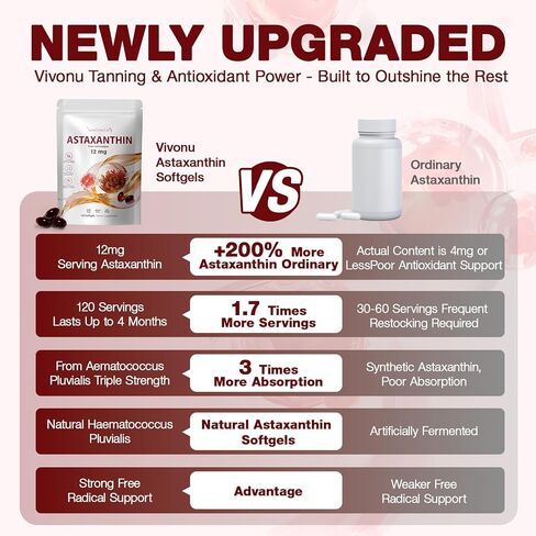 Astaxanthin 12mg, 150 Softgels - 5 Month Supply, Astaxanthin Supplements Sourced from Fresh Microalgae, Non-GMO, Gluten Free, Easy to Swallow in Kuwait