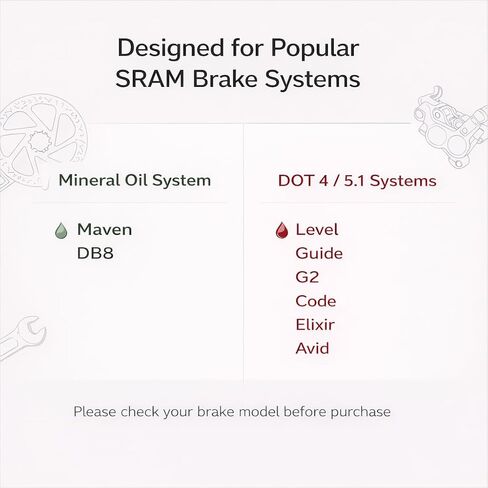 طقم تنزف فرامل الدراجة لـ SRAM Maven/DB8 الزيوت المعدنية وSRAM/Avid DOT 4/5.1 فرامل قرصية هيدروليكية، مجموعة أدوات نزيف النظام المزدوج، لا يتضمن سائل الفرامل in Kuwait