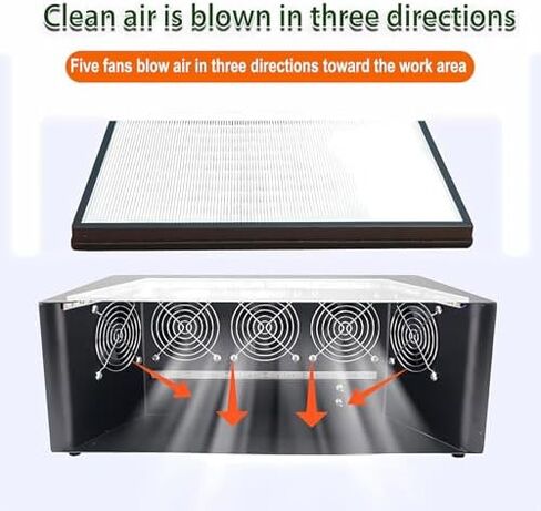 Vertical Laminar Flow Clean Bench - ISO 5 Cleanroom Hood, 5-Fan Filter Unit, Large Workspace for Lab Work & Phone Repair, Efficient Airflow & Filtration in Saudi Arabia