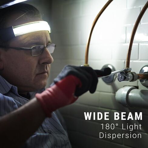 LitezAll Tactical LED Headlamp with Adjustable Headband, Flat Battery Powered Headlamp for Hiking, Camping, Emergency Use – Hands-Free Outdoor Light for Camping Lights & Lanterns Setups in Kuwait