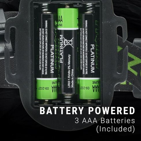 LitezAll Tactical LED Headlamp with Adjustable Headband, Flat Battery Powered Headlamp for Hiking, Camping, Emergency Use – Hands-Free Outdoor Light for Camping Lights & Lanterns Setups in Kuwait