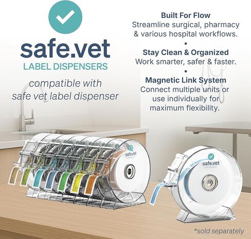 Dispensed Medication Veterinary Pharmacy Labels | Roll of 500 | Clinical-Grade Color-Coded Stickers for Medication Bottles (Fill Line) in Saudi Arabia