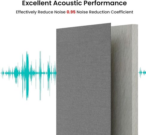SMARTSTANDARD 4 PCS Acoustic Wall Panels, 2" Thick 47.2" x 23.6" Fiberglass Soundproof Wall Panels with Hanging System for Studios Home Theater Office Meeting Room, Black in Saudi Arabia