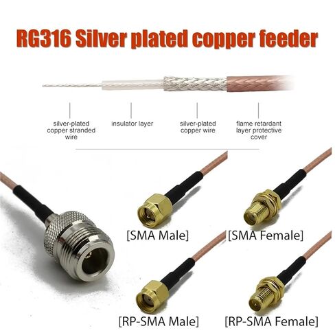 L16 N Female to SMA RPSMA Male Straight Coax Extension Jumper Pigtail RG316 Cable 1Pcs(Type 1,200CM) in Saudi Arabia